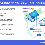 Фотоволтаични системи за домакинства и бизнес – реални ползи, а не митове